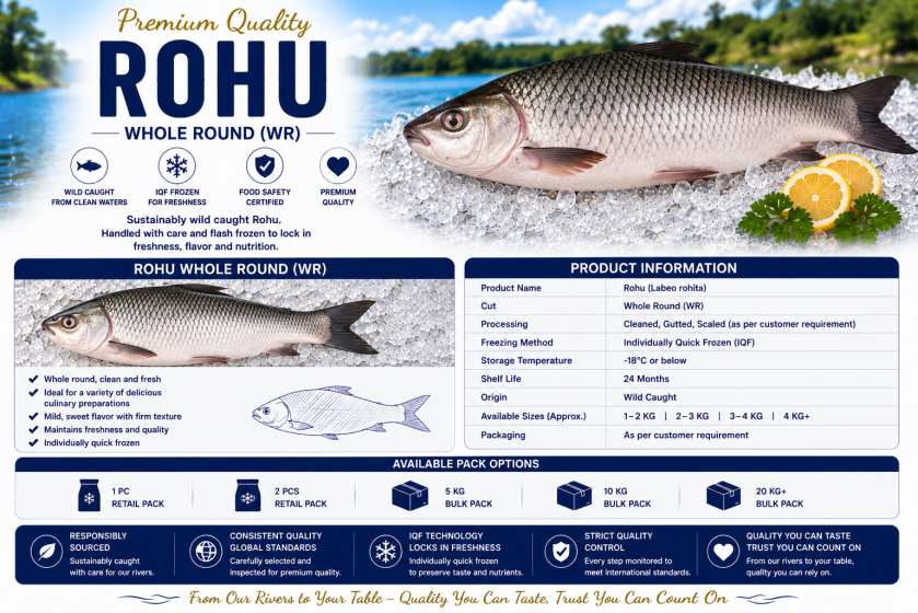 Rohu