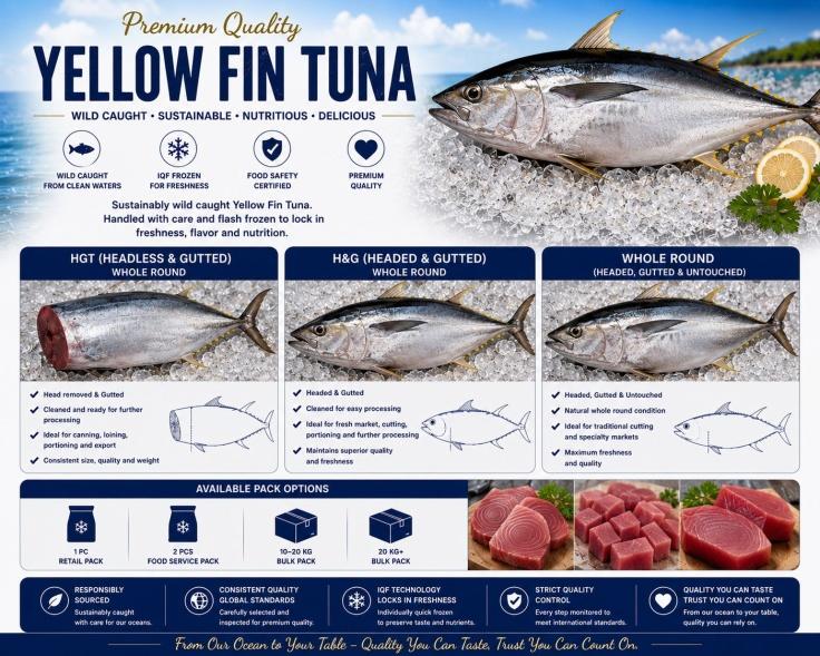 Yellowfin Tuna